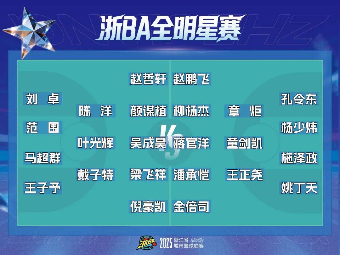 ��BAȫ�����������ݽ��� ����������ѡ