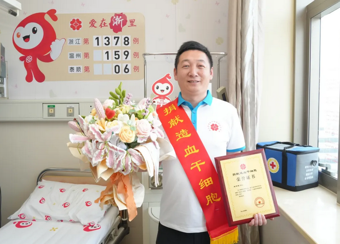 ������Ѫ��ϸ���������ֵ����˳���ǰ��