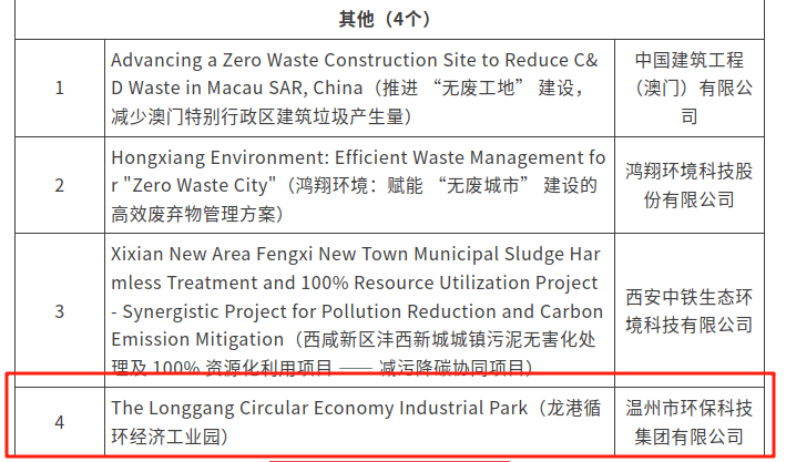 全国25个推荐案例，龙港占一席！