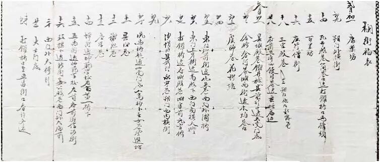 һ�������f����ӛ䛵Ĝ�������