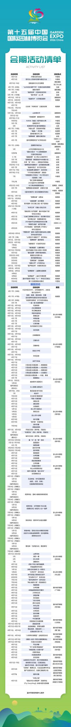 园博会会期活动发布！N种玩法等你来解锁