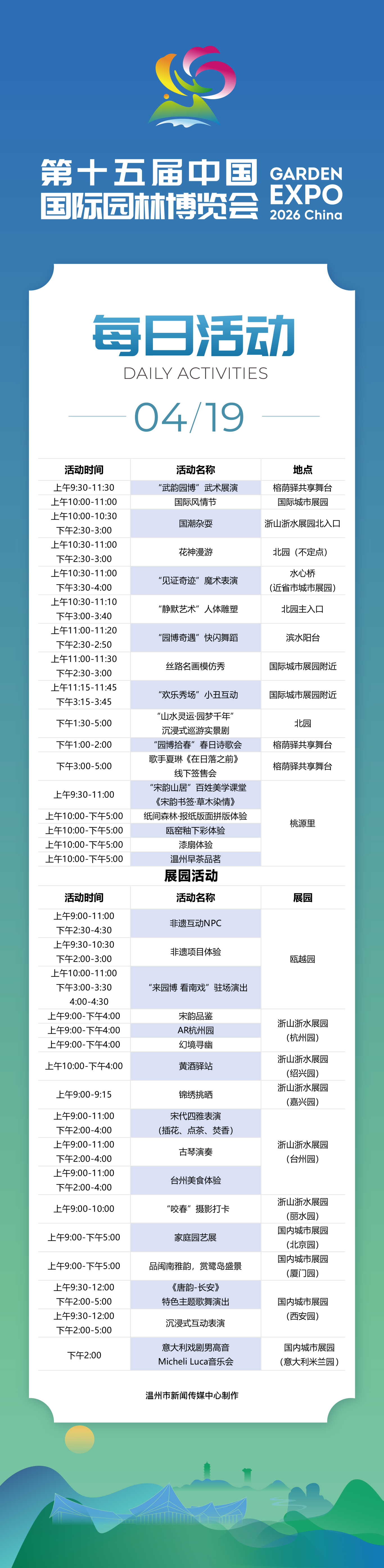 武术展演、小丑互动、国际风情节……园博会4月19日34场活动