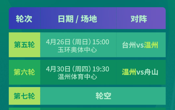 ����Խ�������ݶӺ����������ˣ�