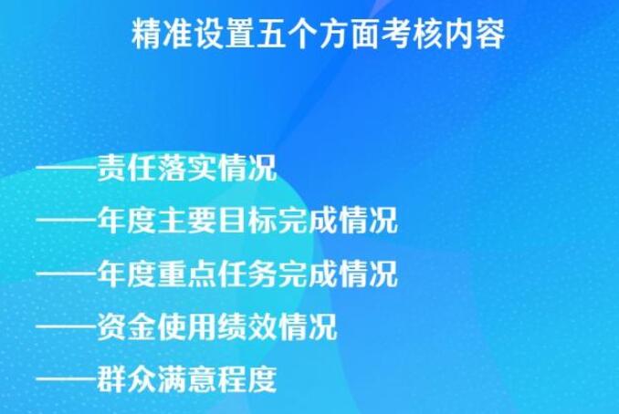 �а졢����ӡ���������й������Ч���˰취��