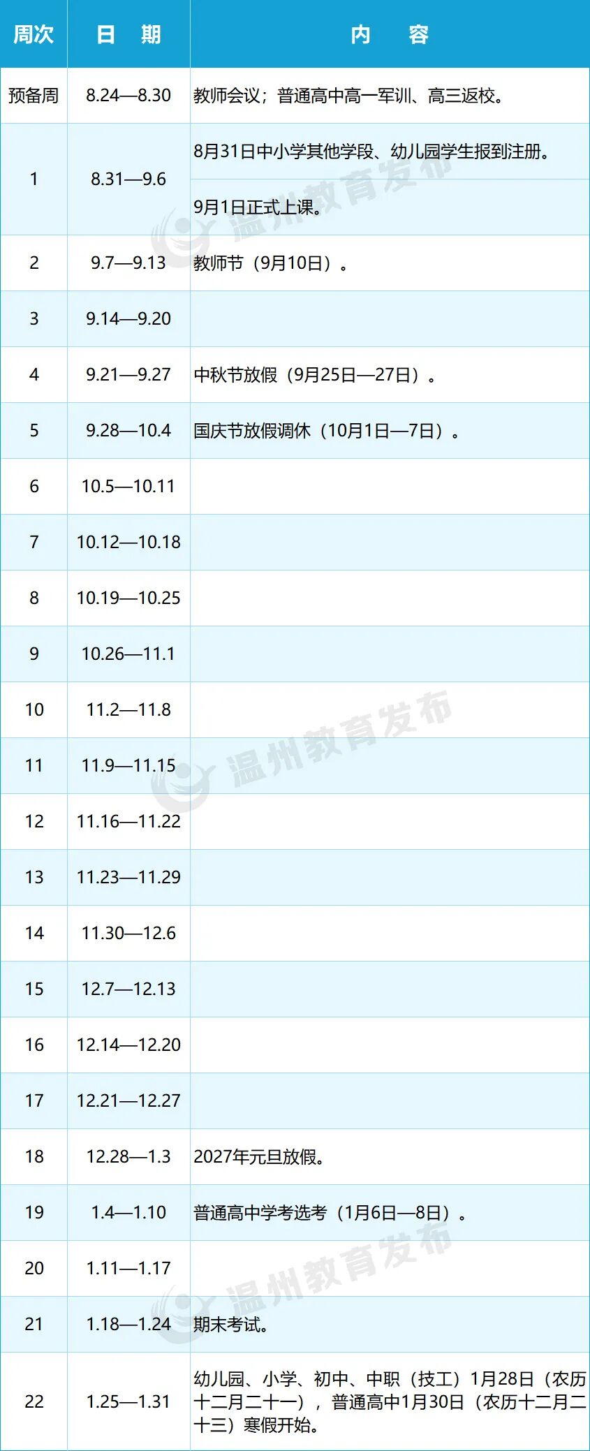 最新！温州中小学、幼儿园下学期开学时间、假期都定了！