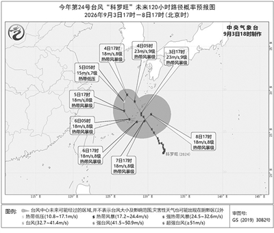 第24号台风“科罗旺”又奔东海来了 暴雨虽止,地质灾害风险仍需警惕!