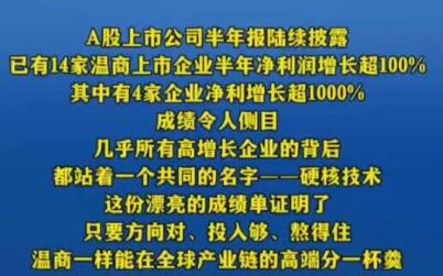 14������������ҵ���꾻����������100%��������4����ҵ����������1000%