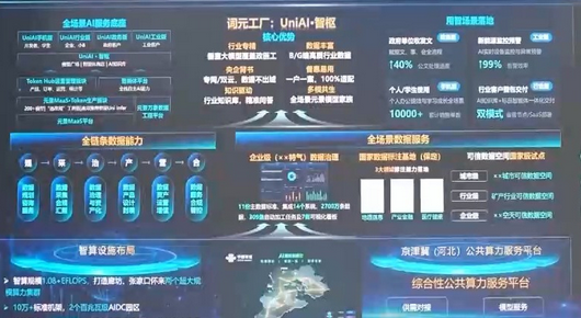 我国实现一体化算力统筹监测